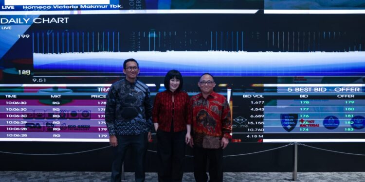 Dorong Penguatan Jaringan Distribusi, Homeco Living Lepas 808.350.000 Saham